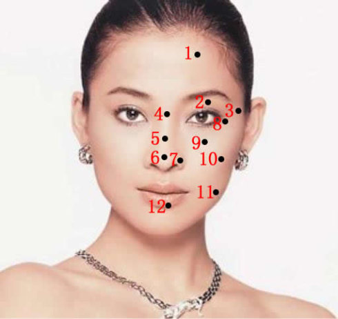 十二颗面痣与女人的情感有什么关联