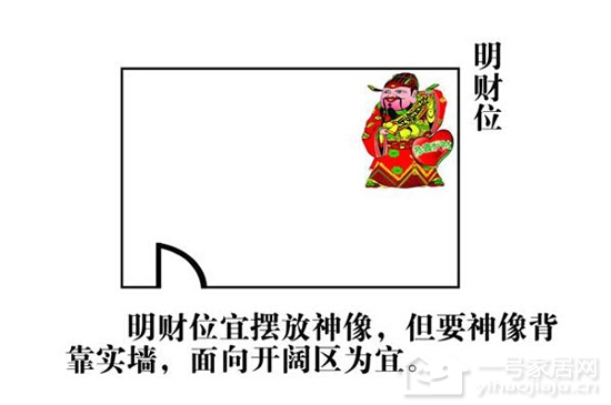 我的世界屋内摆设_有关屋内摆设英文_屋内装修风水摆设