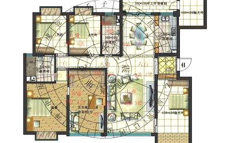 之二楼盘风水与禁忌，你知道吗？