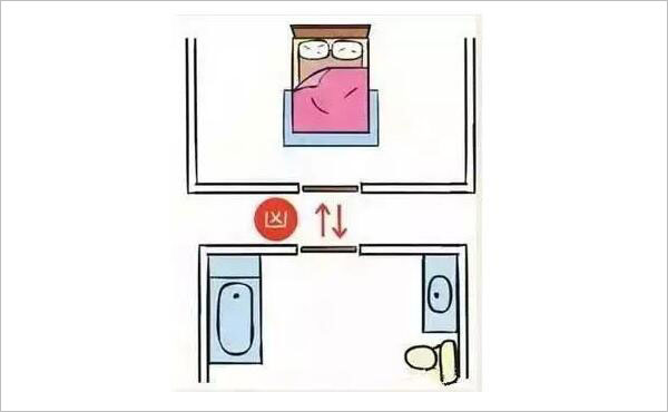 慈世堂：卧室床摆放禁忌，你知道吗？