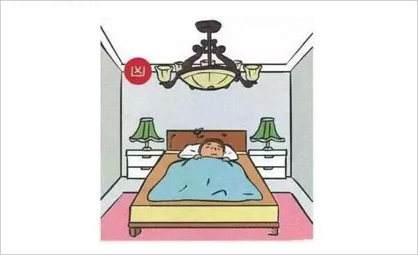 卧室床摆放禁忌四：床上方有复杂的装饰