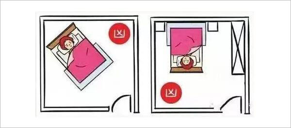 卧室床摆放禁忌六：床头后空虚