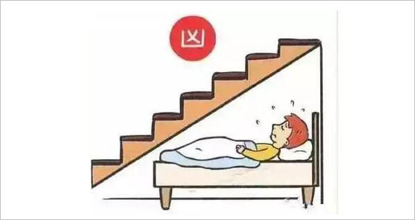 卧室床摆放禁忌八：楼梯在床上方