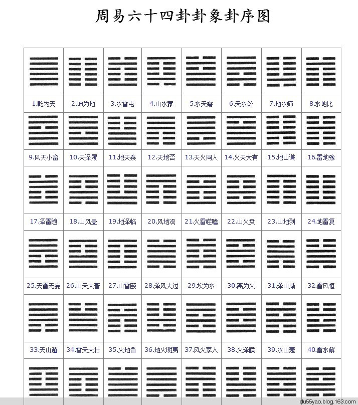 第一星座网风水命理山地剥卦详解 周易8卦解,易经40卦详解