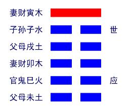 易经23卦剥卦的哲理_剥卦图解_山地剥变火地晋卦详解