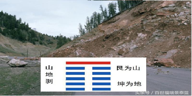 风水堂：山地剥卦的六种方法