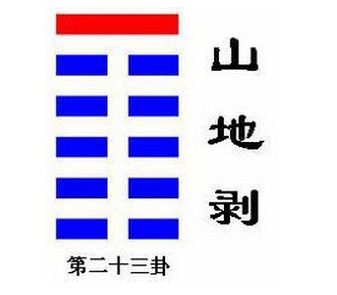 剥卦详解事业_坤为地卦详解事业_山地剥卦详解婚姻