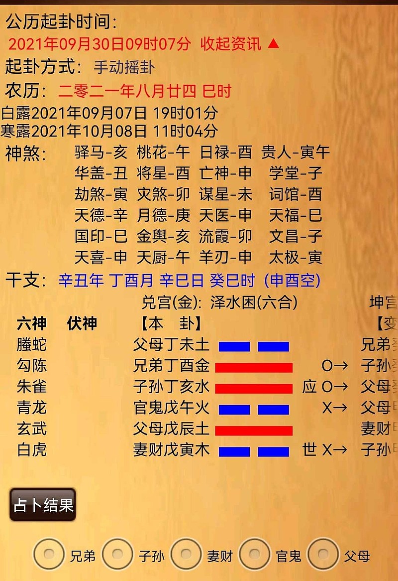 风水堂：周易剥卦可以预测哪些事情?