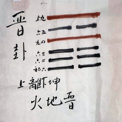 剥变晋的意思_剥卦变晋卦详解_晋卦变剥卦详解