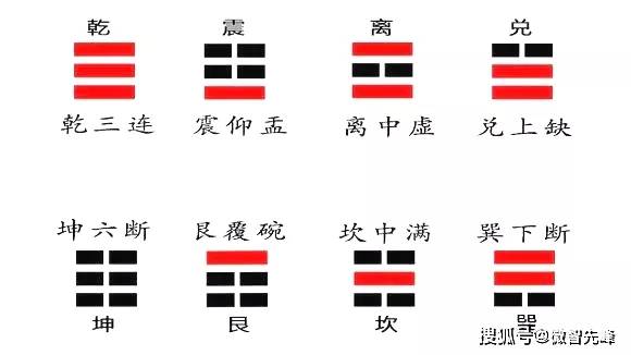 六十四卦山火贲卦_贲卦变谦卦_家人卦变贲卦国易堂