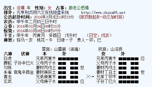坎卦变夬卦 事业_水雷屯卦变泽雷随卦_比卦变坎卦考学