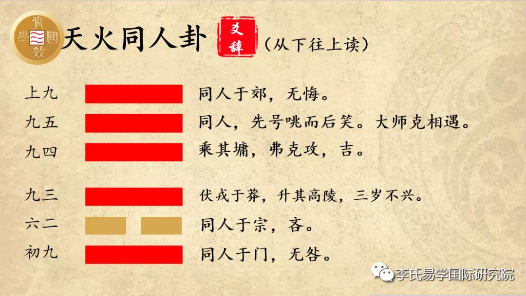 易经第八卦水地比上坎下坤这个卦是异卦相叠