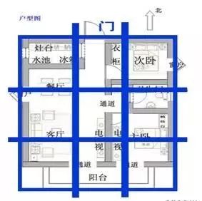 财务室的风水布置_幼儿园室内区角布置_10/0.4kv变压器室布置及变配电所常用设备构件安装