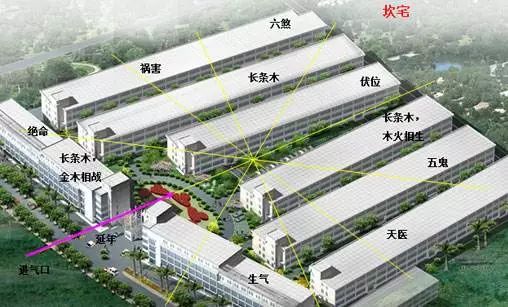 教室布置室内设计图片_财务室的风水布置_中学生心理测试室房间布置