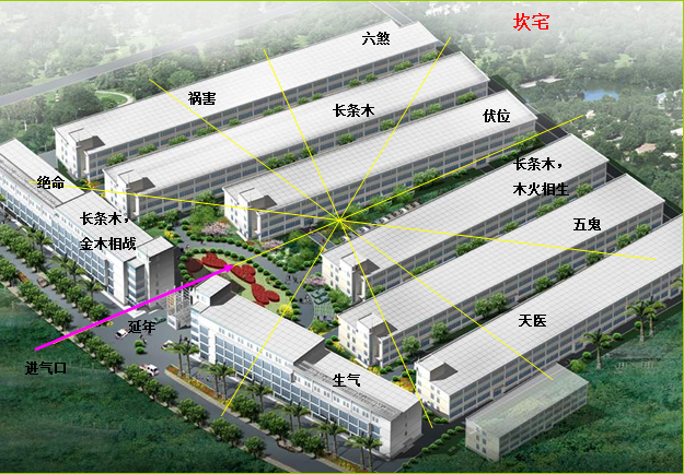 财务室的风水布置_中学生心理测试室房间布置_教室布置室内设计图片