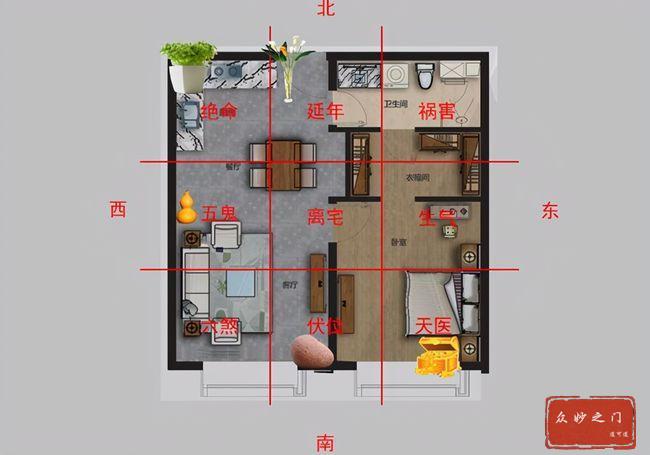 :楼房风水禁忌与破解的呢