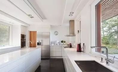 厨房色彩搭配与风水_厨房一角优秀色彩作品_农村阳宅厨房风水风水图解