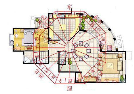 风水一房能两个厨房吗_风水别墅厨房布局_厨房灶台风水