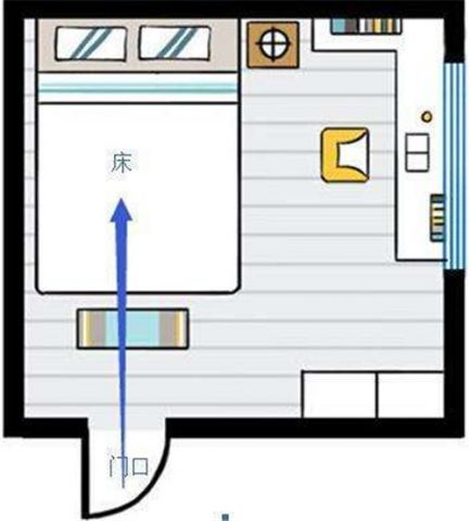 卧室床头风水的四大禁忌   床头设计的风水讲究4