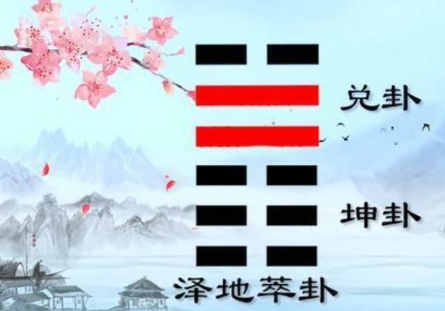 萃卦变咸卦 全方位、多角度、深层次地分析「萃卦」之卦图