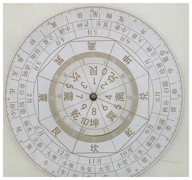 水雷屯卦变泽雷随卦_风水涣卦变风雷益卦_萃卦变震卦