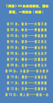 易经六十四卦快速记忆法「易经六十四卦完整版」