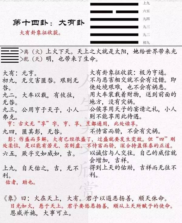 上卦下卦动爻查询_易经64卦384爻下载_萃卦第三爻什么意思