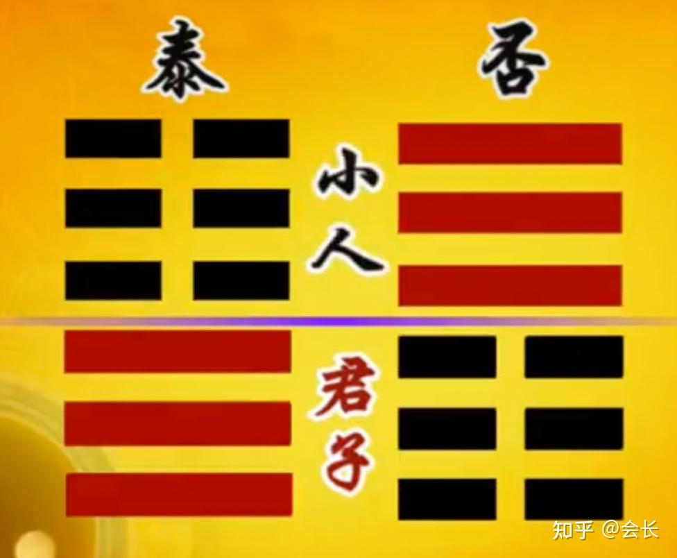 主卦地山谦变雷火丰卦婚姻_萃卦变咸卦_本卦雷火丰卦变噬嗑卦