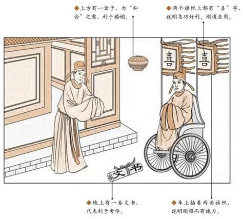 泽风大过卦感情化解 《易经》第二十八卦——大过