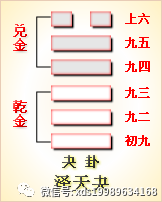 周易第四十三卦详解夬卦原文