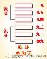 风大过卦详解_天风姤卦详解爱情_雷风恒卦详解财运