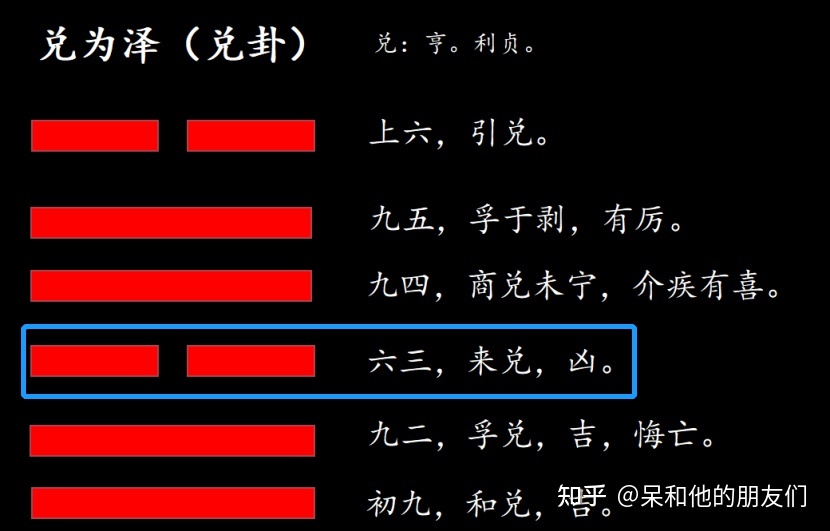 宏图易学泽风大过卦是四阳两阴