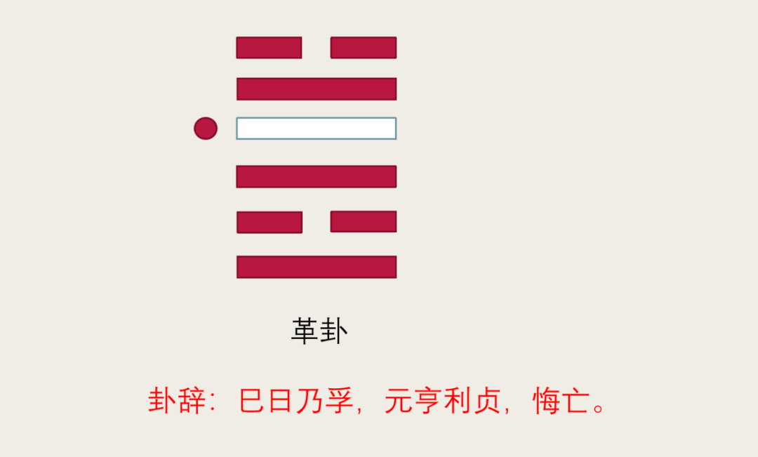 地泽临卦变山水蒙卦_第28卦泽风大过_得卦巽为风卦占卜考试