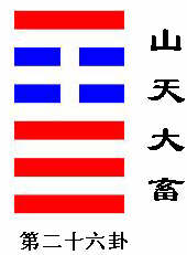 大畜卦婚姻详解 易经六十四卦-小畜卦