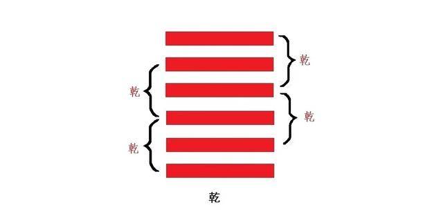 大畜卦学业_大畜卦下曾仕强_第26卦大畜卦