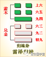 大畜卦是吉卦_大畜卦婚姻_风天小畜是吉卦吗