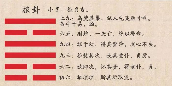 玄空大卦 抽爻换象_上卦下卦动爻_火天大有卦世爻