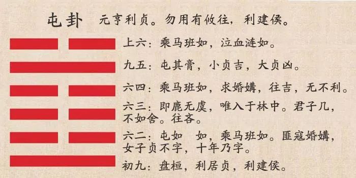 上卦下卦动爻_火天大有卦世爻_玄空大卦 抽爻换象