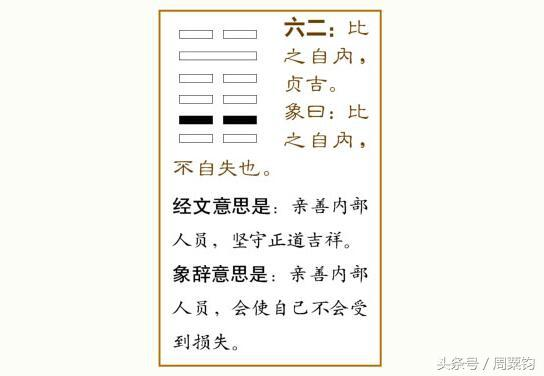 水山蹇卦的财爻伏藏在哪_大有卦九四爻_易经64卦384爻故事 pdf