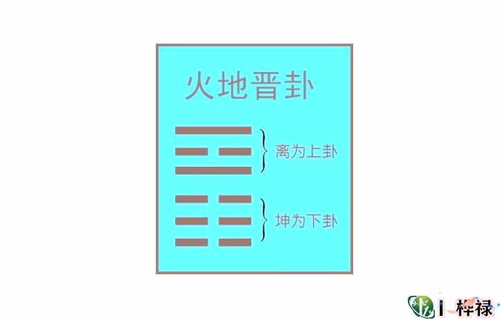 火天大有卦九四爻辞爻辞解卦测解卦测及爻辞释义
