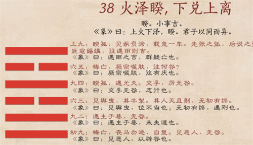 火泽睽卦详解学业是吉是凶，在该卦象上