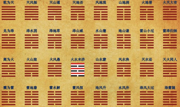 革卦和鼎卦的区别 《易经》64卦：从41卦到50卦，生命的破碎与重生