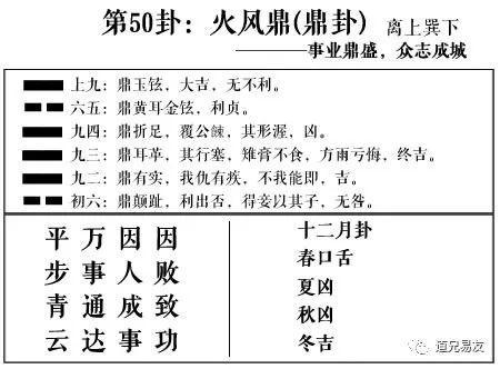 山天大畜卦问事业_鼎卦女问感情_鼎卦问事业