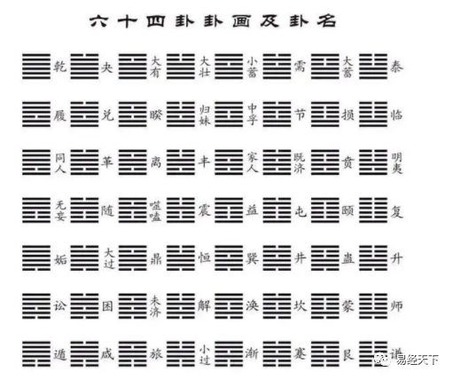 本文本文配子山的文字与图片资源