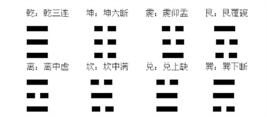 兑卦人 第57节 巽卦人_生生之谓易_天涯博客