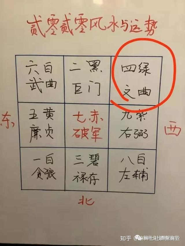 读易经心得兑卦_乾兑卦位置_易经表兑卦男宝女宝