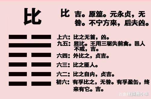 乾坎艮震巽离坤兑_乾坎艮震巽离坤兑顺序_离兑卦象