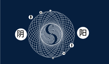 地兑卦详解 易经是中国古代哲学经典之一，是中华文化的瑰宝之一