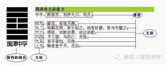 泽雷随卦随卦变水雷屯卦_泽雷随变水雷屯卦感情_随卦变兑卦测感情
