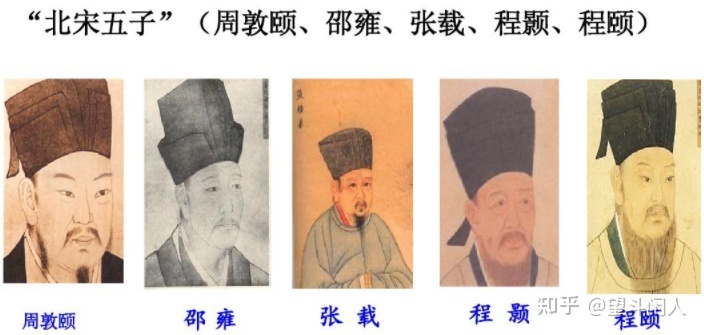 中国传统术数基础——周易杂谈这篇主要讲八卦一下